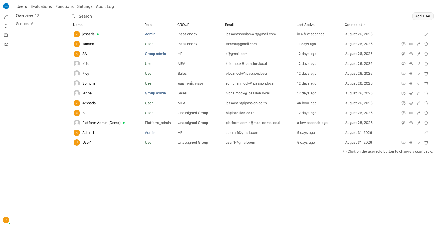 Admin Panel — User Management